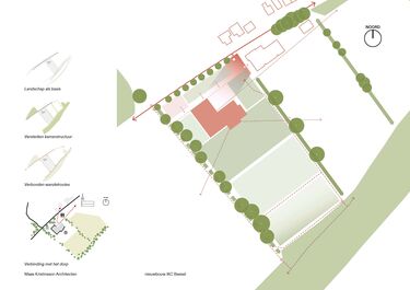 24009 MAKR presentatie zonder tekst IKC Beesel 20240523 Pagina 24