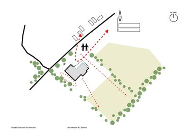 24009 MAKR presentatie zonder tekst IKC Beesel 20240523 Pagina 25